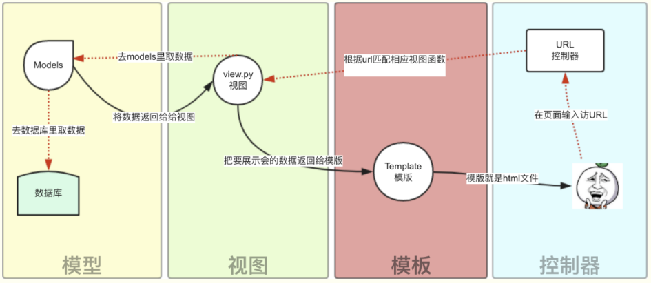 image-20240203073932302