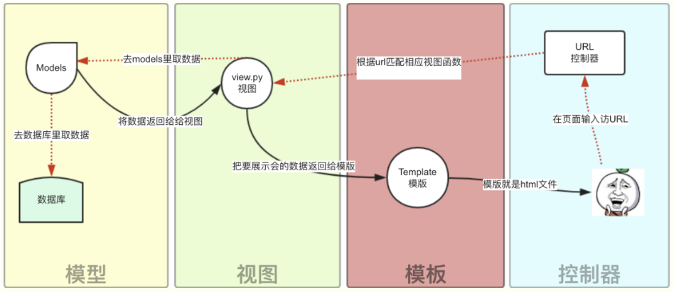 image-20240216110307884